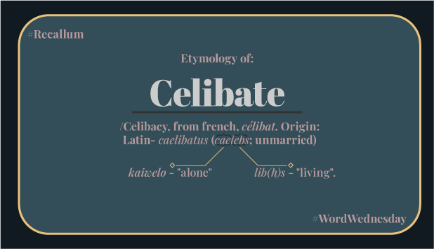 REKAdoesthings's tweet photo. Here's Recallum's word of the week!

Celibate:
abstaining from marriage and sexual relations, typically for religious reasons.

🔽Source🔽
https://t.co/0twXafRxEC https://t.co/CwYXYfimnW