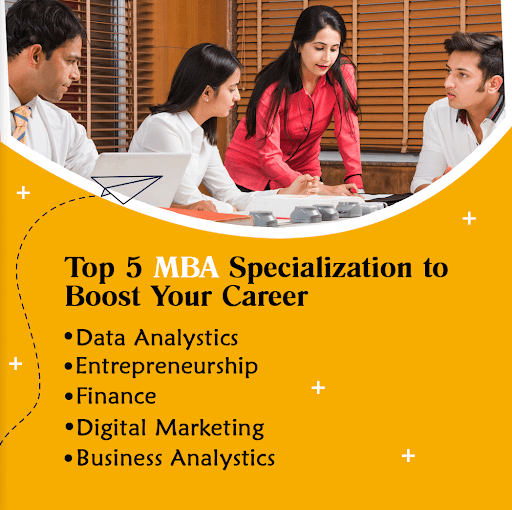 OrionEdutech1's tweet photo. If you are on the path to pursuing an MBA but are confused about the specialization to choose, consider these top 5 MBA specializations currently in high demand.

#MBA #MBAdegree #education #NMIMSGlobal #nmims #mbaspecialization #career #NMIMSUniversity https://t.co/cGp8XyUGRt
