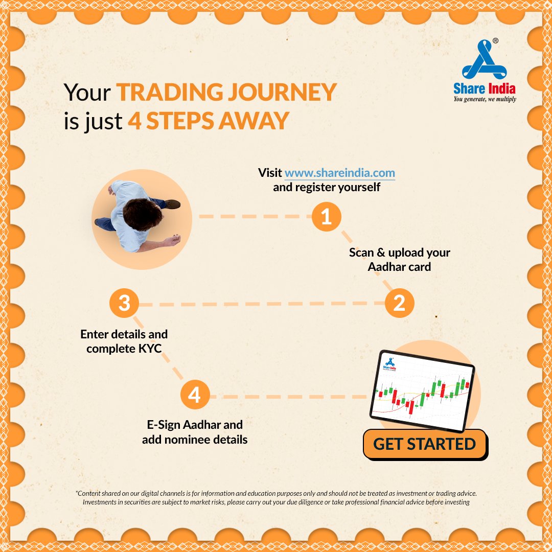 shareindiasec's tweet image. As quick as a wink! Start today and take the first step towards a secured future. Sign up on shareindia.com now.

#IndiaKaApnaTradingPlatform #ShareIndia #StockMarket #TradingAnalysis #DematAccount