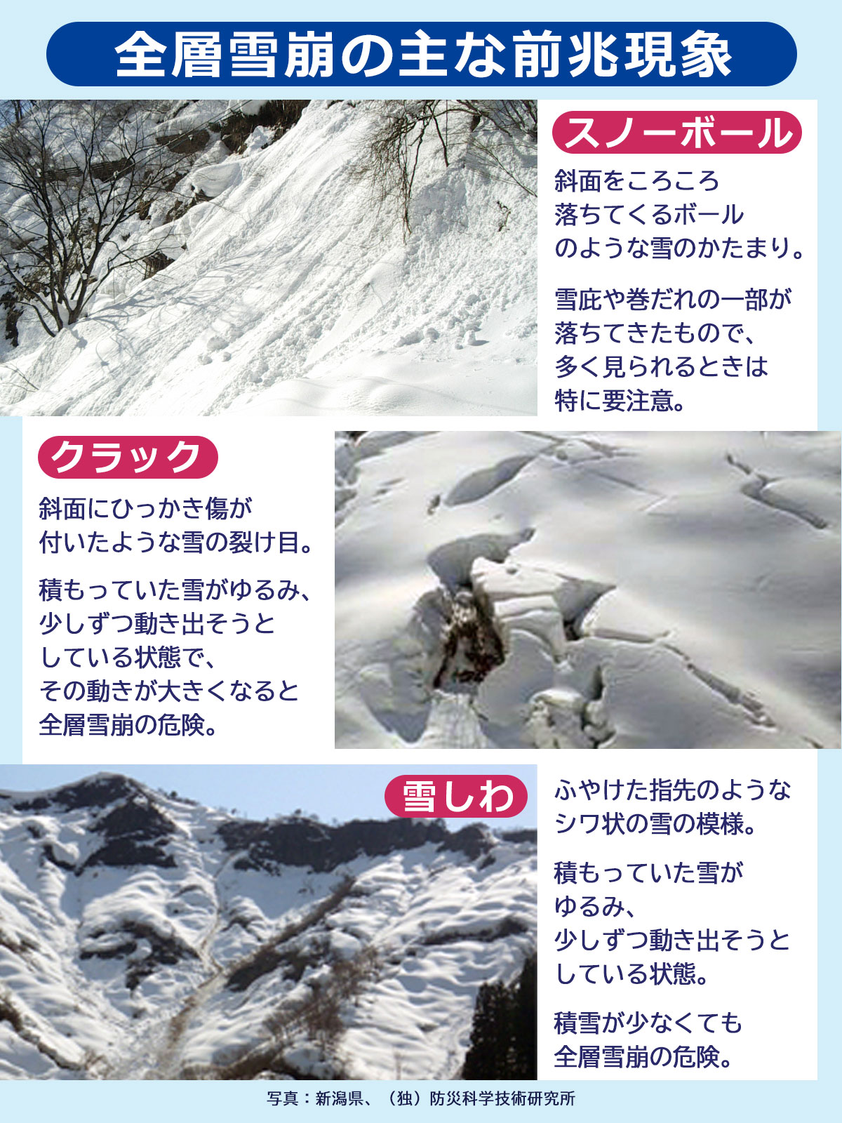 雪崩 