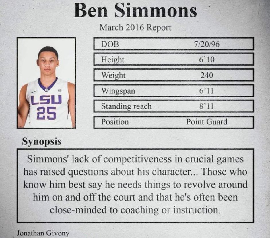 NBA Memes tweet media