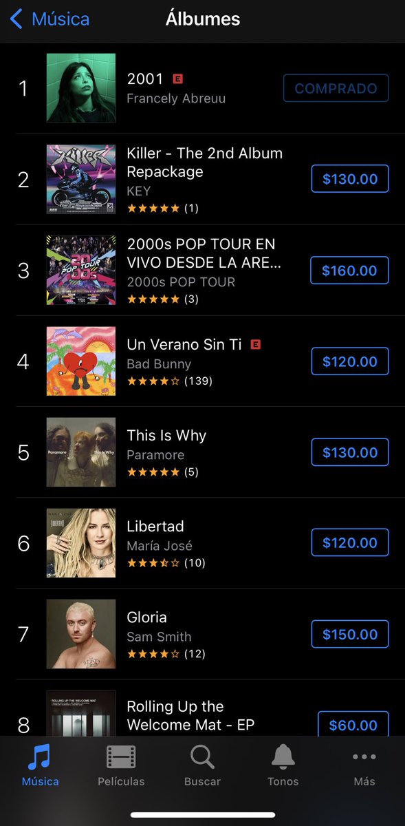 El EP de Francely ya es #1 en ITunes 🥹🥹🥹