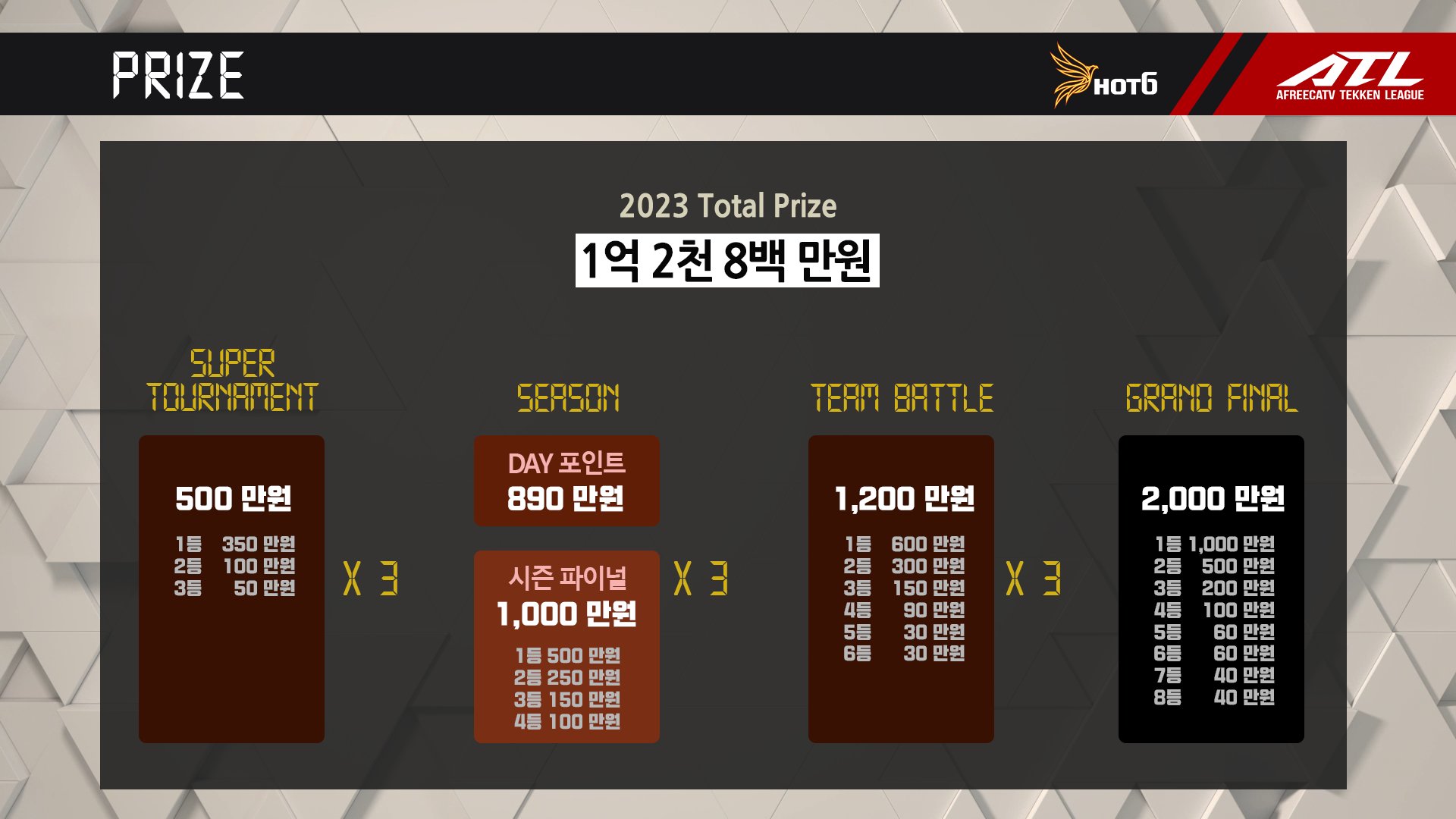 DH.CNJ JEonDDing (@Jeondding_tk) / Twitter
