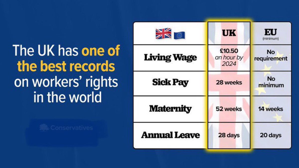 Brackens1's tweet photo. @YesScot Notice how the SNP are trying to reignite the old Brexit argument to deflect from disaster after disaster at Holyrood
 #GRR #DRS #Ferries #Education #A9 #highertax #falseembassies #highestCoviddeaths #highdrugdeaths etc etc https://t.co/py3jlg0pFu