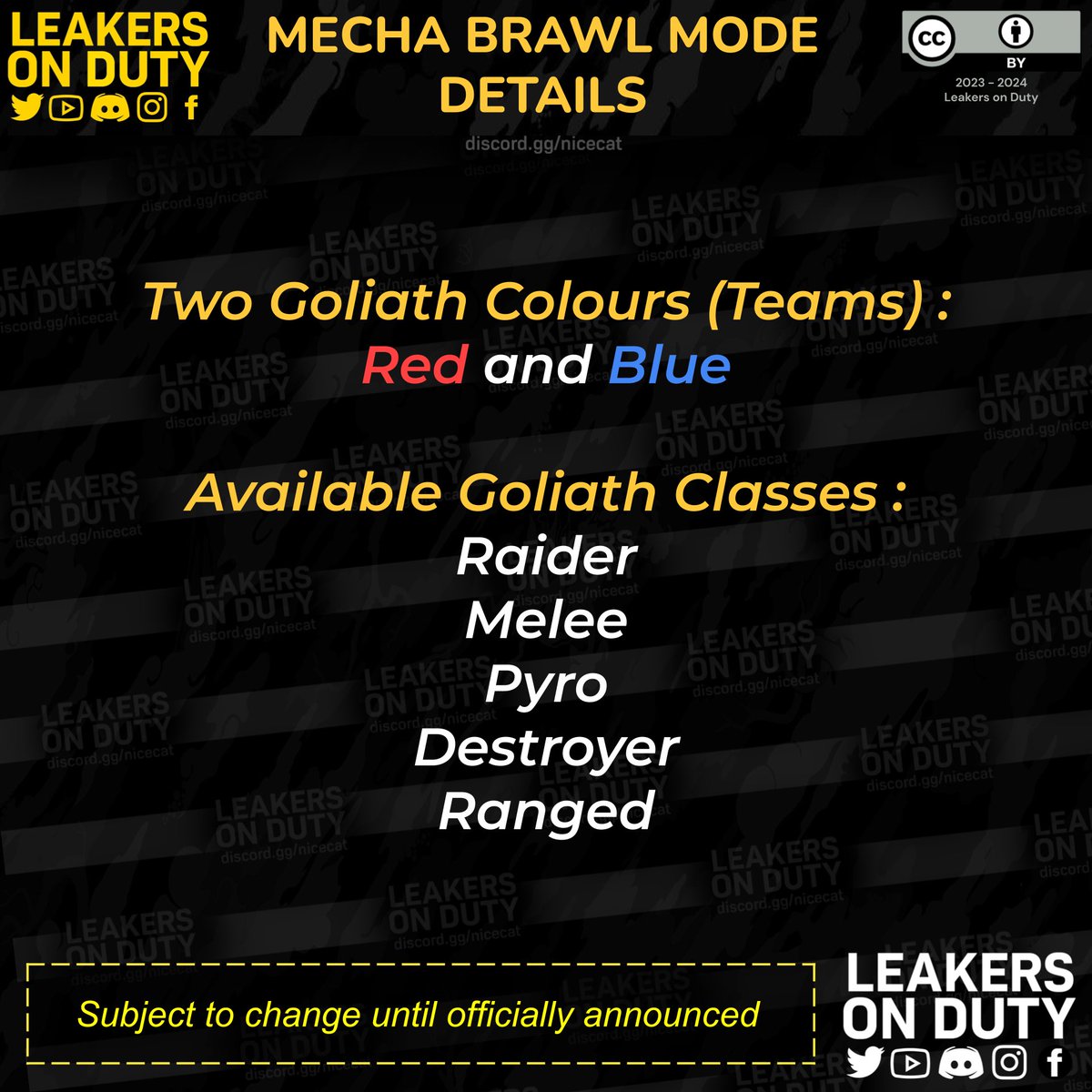Leakers On Duty on Twitter "Mecha Brawl Mode Details. The gamemode
