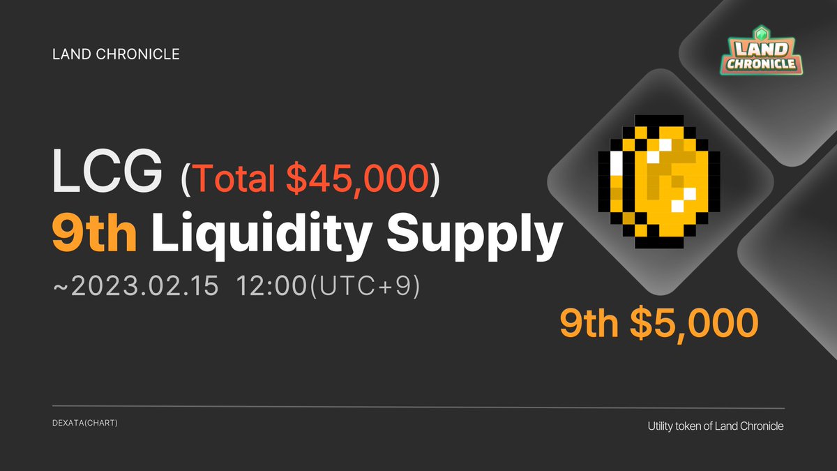 LandChronicle's tweet photo. 🪙 LCG 9th Liquidity Supply Notice 🪙

✅ LCG 9th liquidity supply was completed on February 15, 2023.

💰Today's liquidity supply is $5,000, and a total of $45,000 was supplied for the first to nine rounds.

#Klay #LandFi #Klaytn #LandChronicle #LCG #Staking #Airdrop #Giveaway https://t.co/E7G7EWTt9H