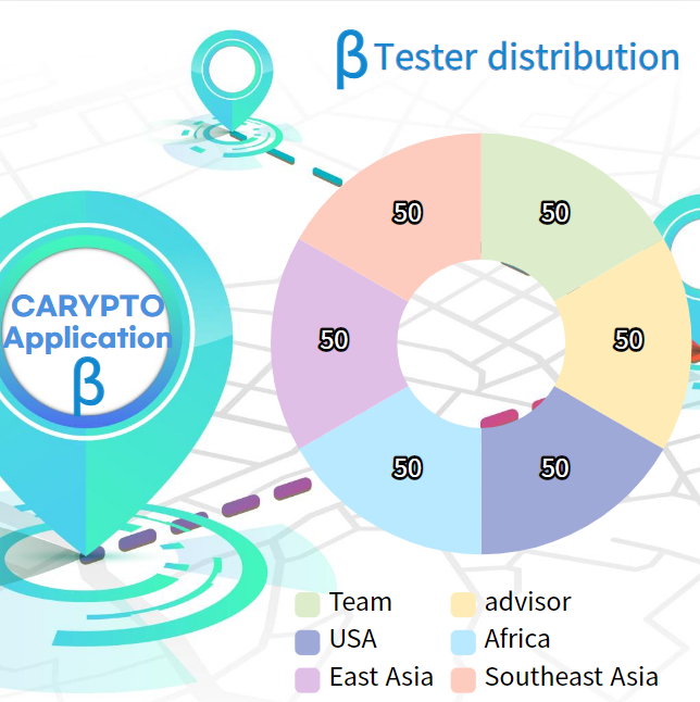 Carypto4's tweet photo. #carypto #carnot #cart https://t.co/FumbijmbzX