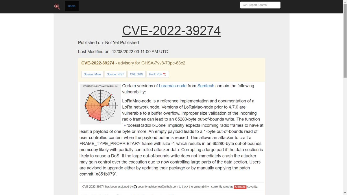 giammaiot2's tweet photo. Let's take a look at the Common Vulnerabilities and Exposures related to LPWAN (LoRa, NBIoT) 1/2

https://t.co/6JSjgsS5v9 for "LoRa"

https://t.co/uUw52Tjitg

https://t.co/6JSjgsS5v9 for "LoRaWAN"

https://t.co/Pcwwk68Jq0

#Security #LPWAN
#LoRaWAN
#CVE
#LoRa https://t.co/P11owXm4CR