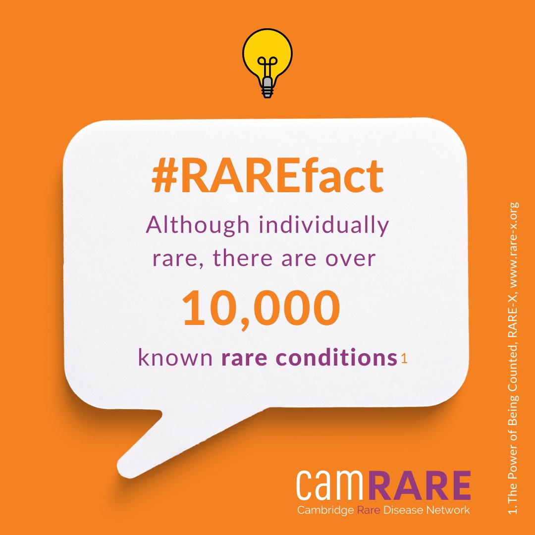 camraredisease's tweet photo. #RAREfact 4 #RareDiseaseDay
In 2022 @RareX 's report 'The Power of Being Counted' identified over 10,000 rare conditions! Many previously uncounted, unrecognized & not on the radar of clinical research teams working to discover new treatments
Read on https://t.co/iBrxXWe4N5 https://t.co/w6z9aoO5ZB
