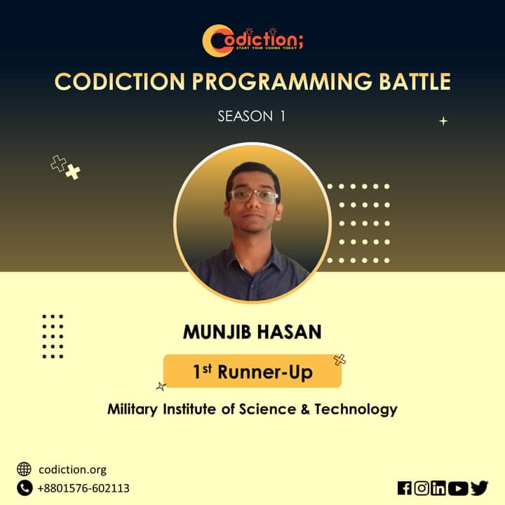 codiction_team's tweet image. Codiction Programming Battle Season 1.0 এর চ্যাম্পিয়ন 📣🏆
🥇 মোঃ রেজওয়ান কবির হামিম 
🥈 মুনজিব হাসান 
🥉 সোলাইমান হোসেইন 
#codiction #programmingbattle #programming #contest #codingchallenge #programmingchallenge #programmingcontest #cuet #mist #bsmrstu #programmer