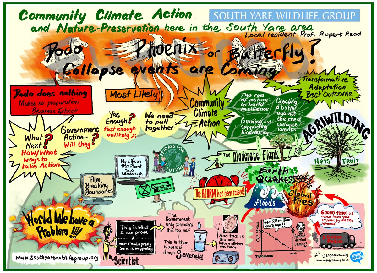 🎨 Dodo, Phoenix or Butterfly? Check out this awesome image by <a href="/EngageVisually/">Debbie Roberts</a> from my recent talk for <a href="/YareWildlife/">SYWG</a>.  

#WorldWeHaveAProblem #climatebreakdown #ClimateActionNow