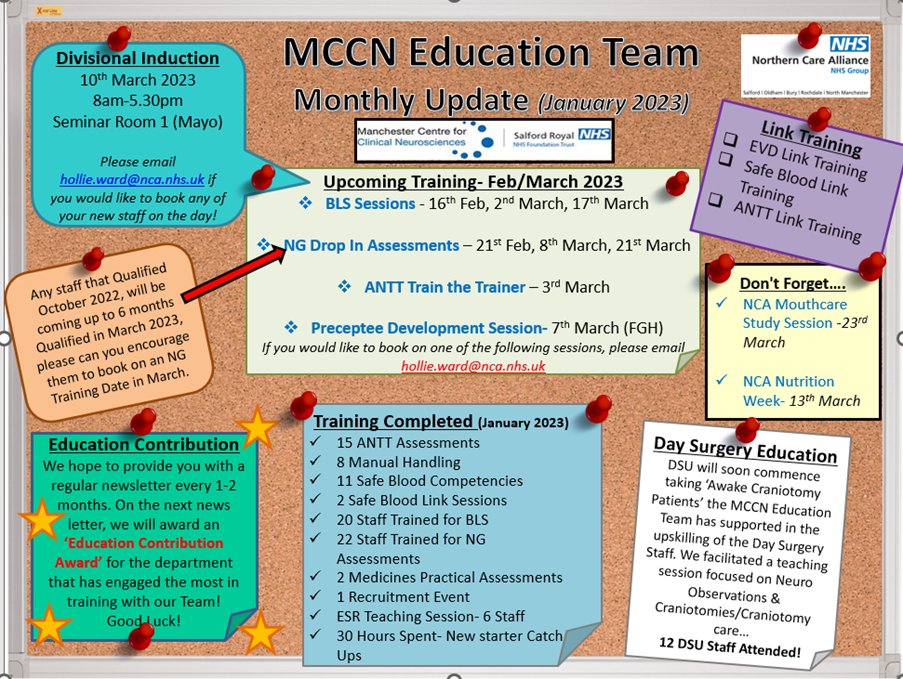 MccnNca's tweet photo. Check out some of the training that we have facilitated over the past month, Also some of the upcoming training that is available. 

We aim to provide an Education update every 1-2 months, keep a look out in March for the next MCCN Educational update! 
#MCCN #NCA #NHS https://t.co/aewwGM3uGt