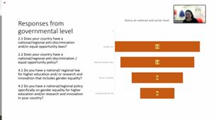 marcela_linkova's tweet photo. @GENDERACTION_EU consortium meets today online to discuss progress. Right now @Ghost_Ella & @ZachariassenH @kifinfo are presenting the 1st analysis of #intersectionality and #inclusiveness in #researchfunder & in national policies, showing diverse terminology and categories used. https://t.co/prnRhBL58K