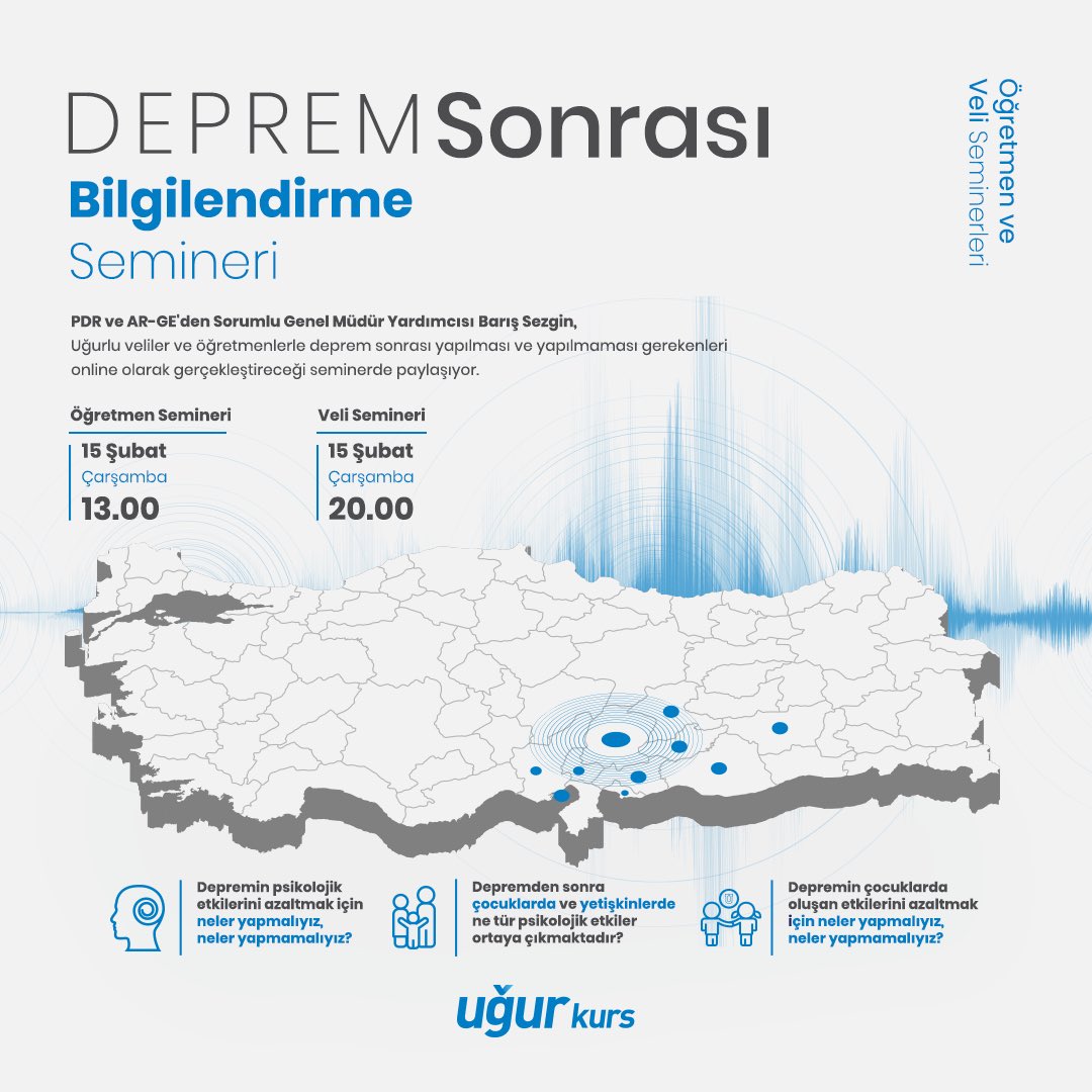 #Deprem PDR ve AR-GE'den Sorumlu Genel Müdür Yardımcımız Sayın Barış Sezgin'in bilgilendirmelerde bulunacağı online seminerimize davetlisiniz.
Veli Semineri Saat &amp; Linki: 20:00

us06web.zoom.us/j/84521613010?…

Toplantı Kimliği: 845 2161 3010
Parola: 747766