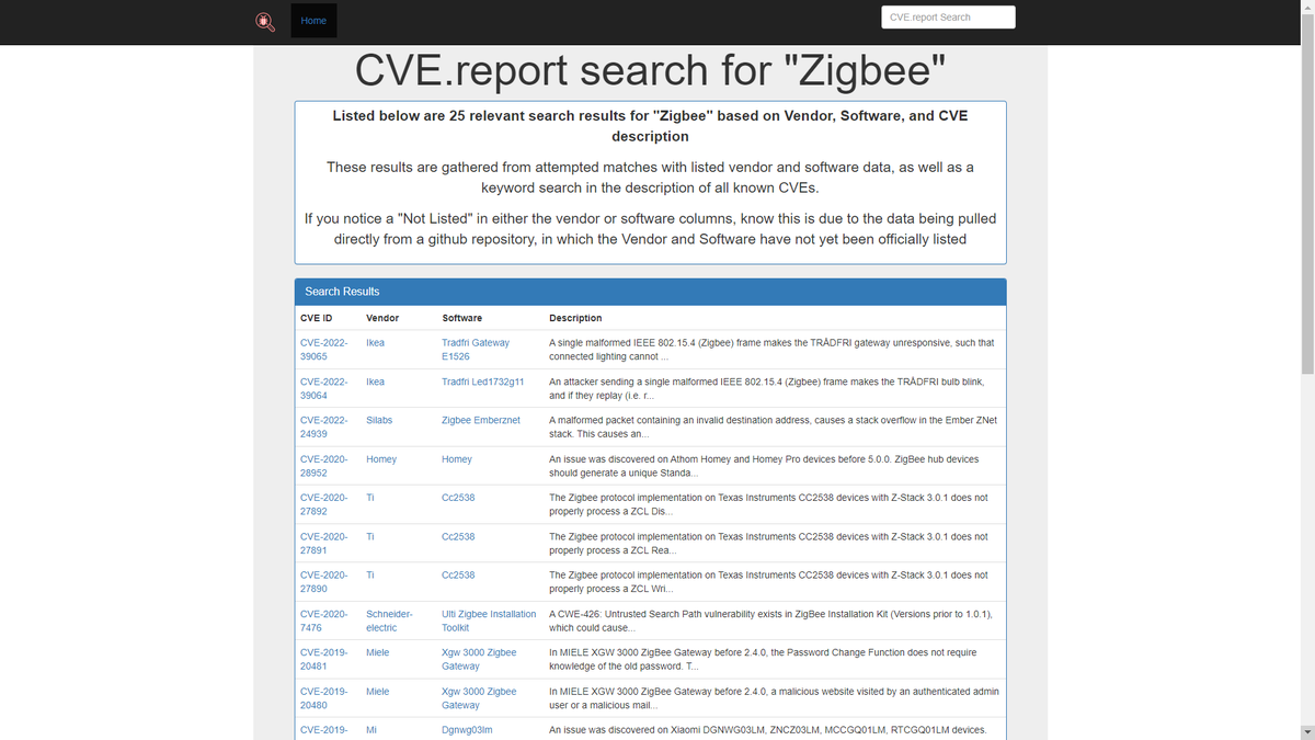 giammaiot2's tweet photo. Let's take a look at the Common Vulnerabilities and Exposures related to Zigbee

https://t.co/6JSjgsS5v9 for "Zigbee"

https://t.co/XbVqbfClso

#Security #Malicious #Attackers
#Zigbee
#CVE
#Ikea #TexasInstruments #Miele #Asus #Osram #Samsung #Schneider #Silabs #Homey https://t.co/Hg3Pv4QGWg