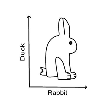 Time for a day of measurement and graphs.  #qitwitter    This still makes me smile …