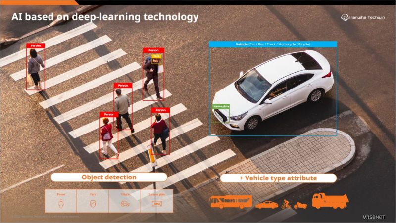 Norbain's tweet photo. XNF-9013RV is @HanwhaTechEU's new addition to the #Wisenet X AI range of cameras, with AI-based object detection & classification, improved image quality, along with IK10 vandal resistance.
👉 https://t.co/jFqWUSQYsg
#HanwhaTechwin #Security #cctv #cctvcamera #surveillance https://t.co/T9QVw0QRXp