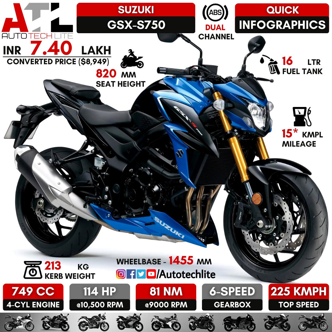 autotechlite's tweet photo. #suzuki GSX-S750🔥...the 750cc naked sports bike from suzuki??..do you think this bike should Launch in India as a rival of Z900??
.
.
@autotechlite 👈👈👈🇮🇳🇮🇳🇮🇳 for more amazing daily posts follow our page
.
.
#suzukigsxs750 #gsxs750 #750cc #s750 #gsx #gsxrnation #gsxrlove #gsxs https://t.co/u1Ums3L99i