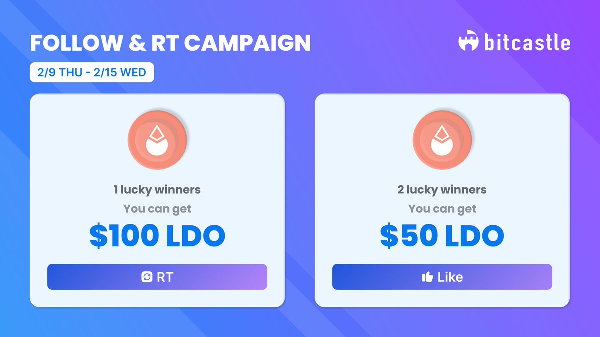 bit_castle's tweet photo. 😭🔥LASTDAY😭🔥 Celebrating Listing
／
🎁Lido DAO ( $LDO )
＼
✅Follow us
🔁RT or like this post

RT; $100 LDO for 1 winner
Like; $50 LDO for 2 winners
※RT and like, you can apply for both👌

#bitcastle
#Crypto
#Cryptocurrency
#Airdrop 　
#AirdropCrypto
#Giveaway
#ETH
#Ethereum https://t.co/tqrMdevt4F