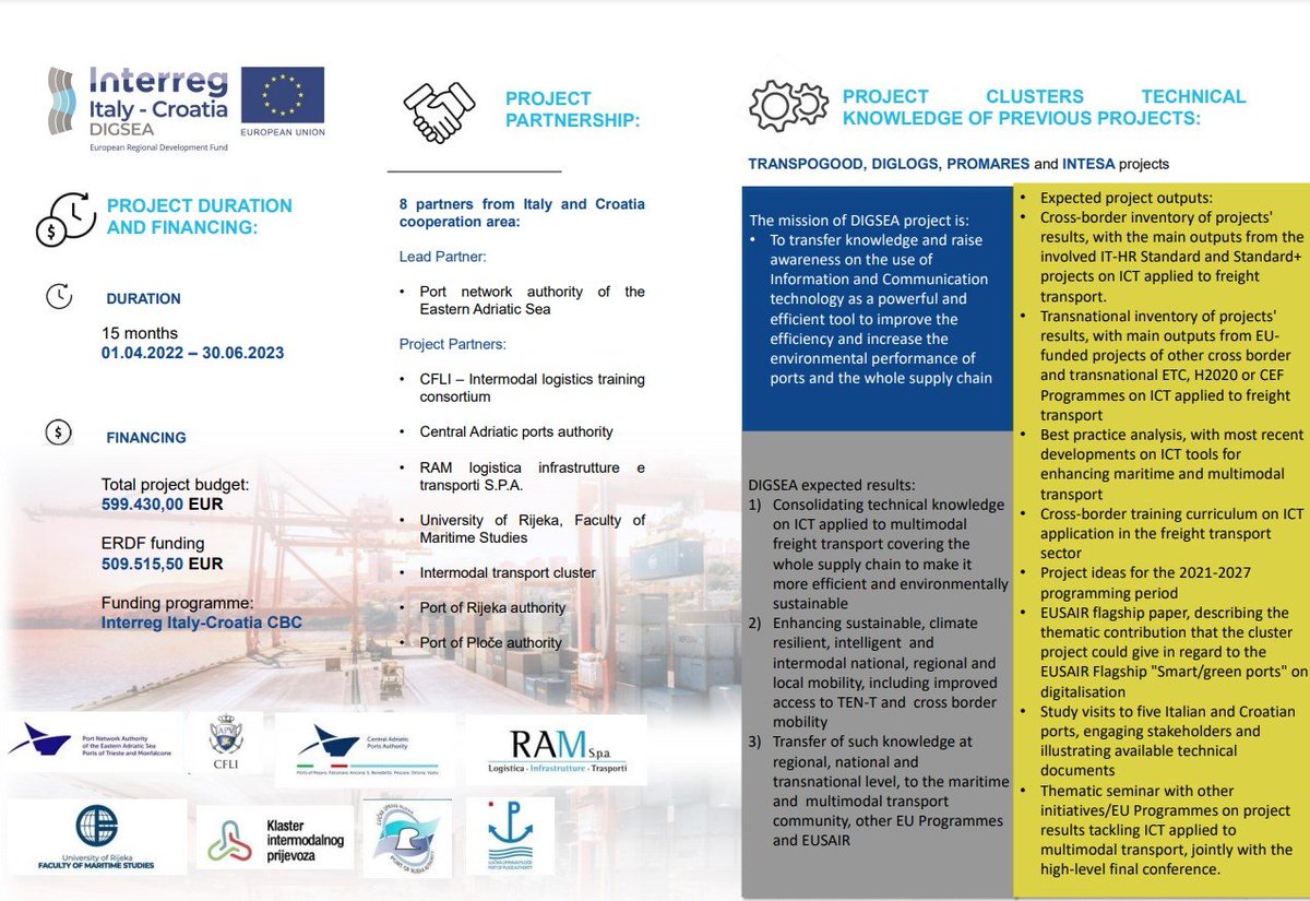 DIGSEA PROJECT tweet media