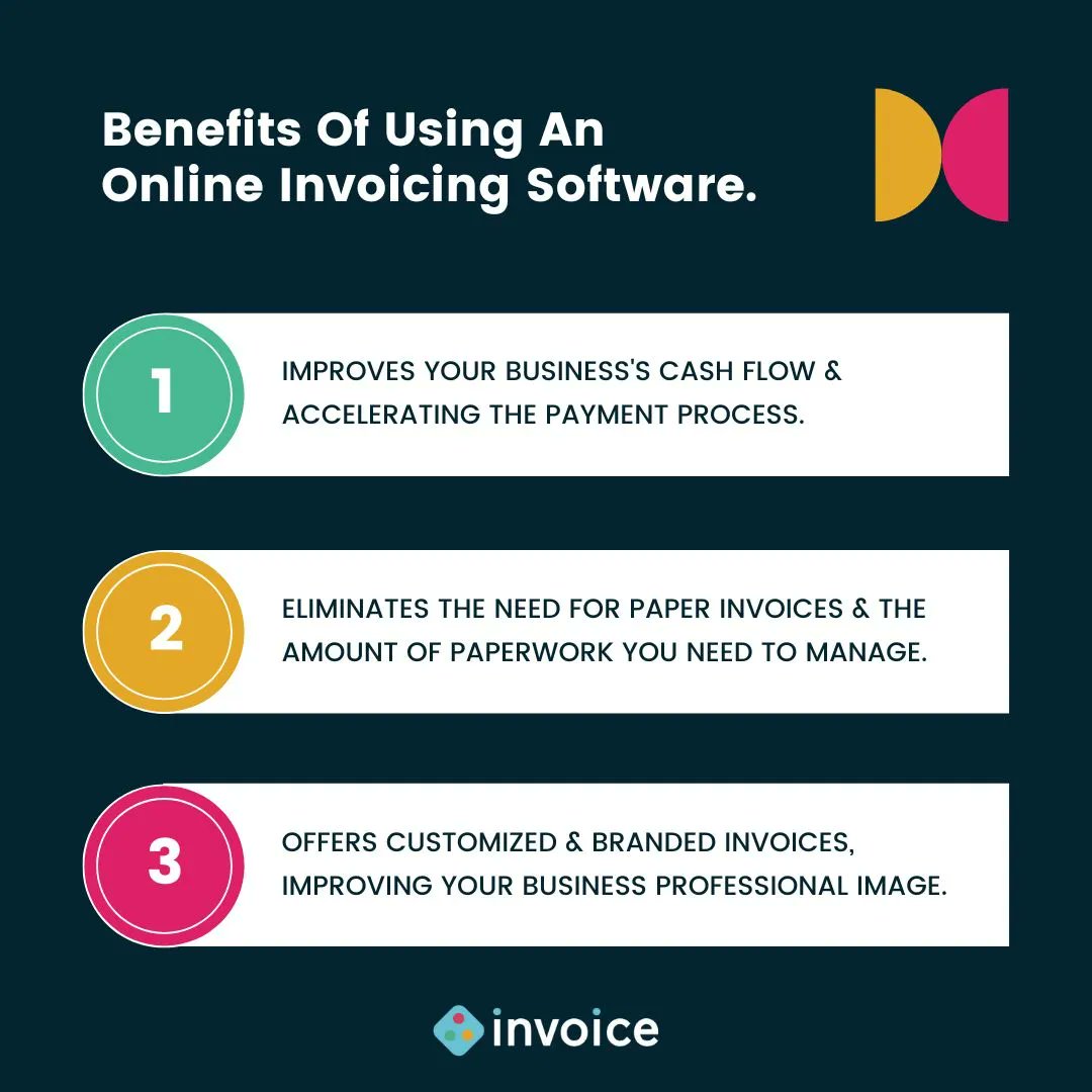 theinvoiceapp's tweet photo. Here are three benefits of using an online invoicing software: 
1. Faster payments
2. Reduces paperwork
3. Brand identity 
Your business deserves more 🤗 #invoice101 #invoiceapp #businesstips https://t.co/N5V9Rzfxbq