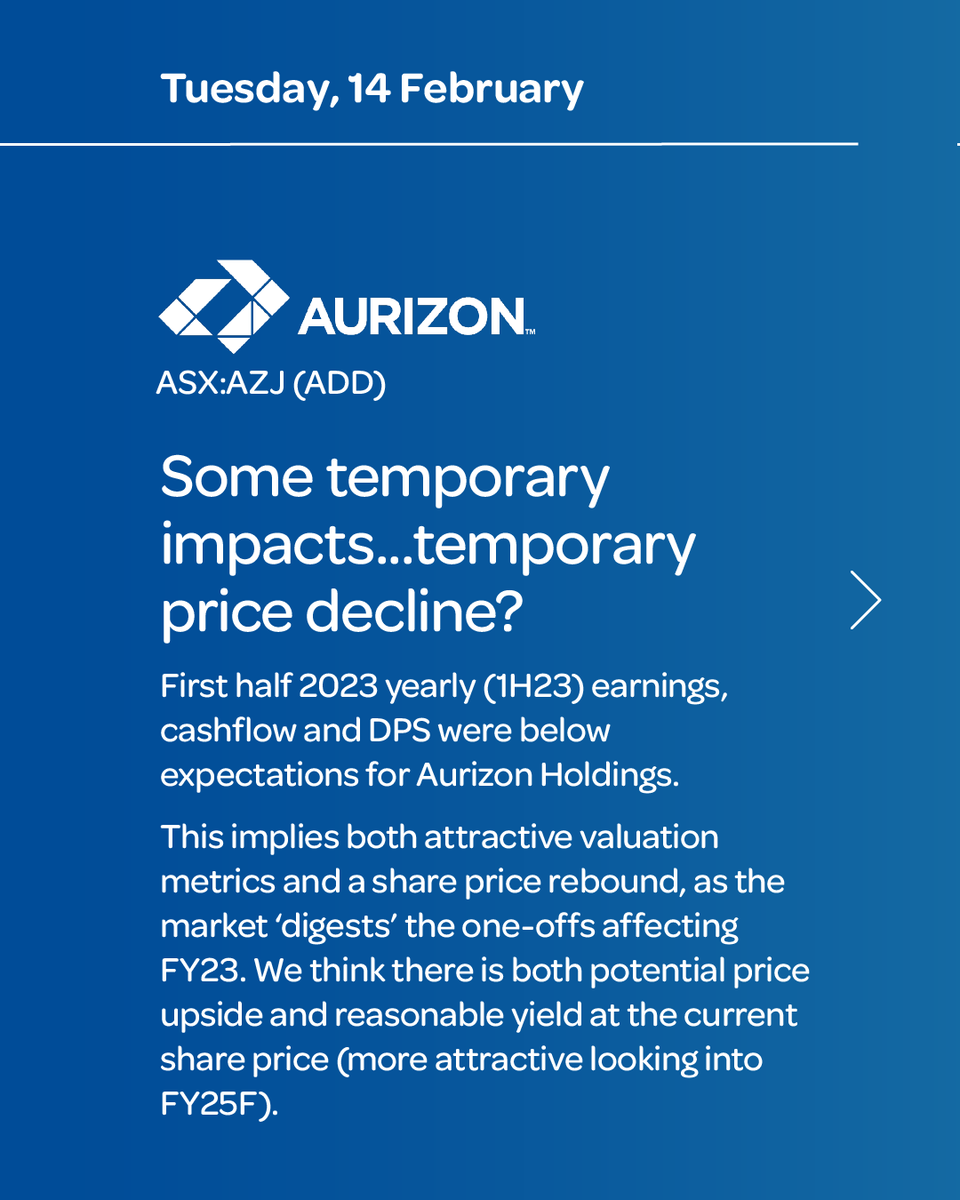 morgansAU's tweet photo. Our 'Best Calls to Action' are stocks that we believe would be opportunistic to buy today. These stocks are updated daily throughout this reporting season.

Follow the link to read the full coverage https://t.co/tXv6MUiFqR

#morgansbestcalls #reportingseason #investing #shares https://t.co/J3Pi8hfTMZ