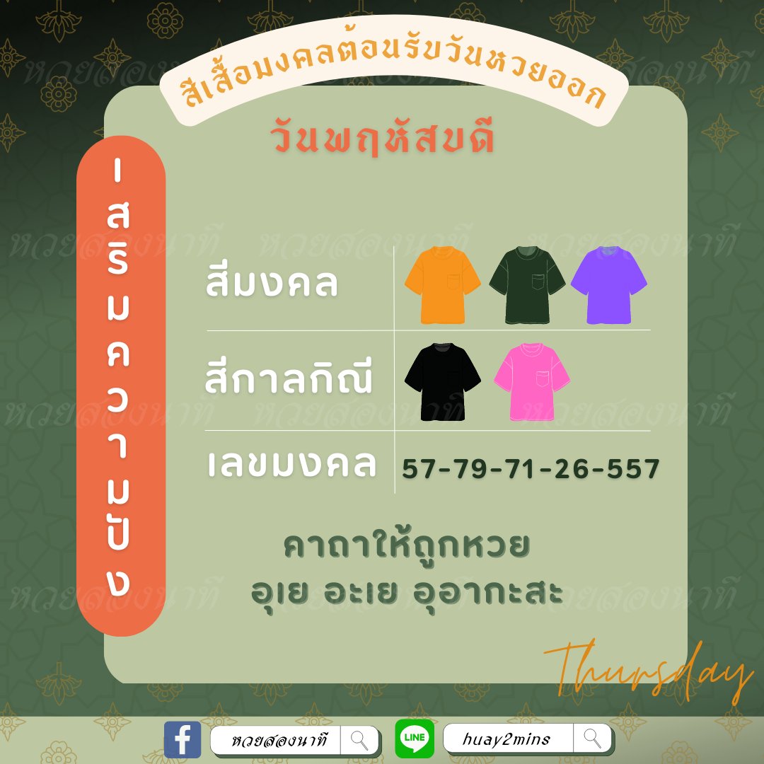 ไม่อยากเป็​นคนที่ถูกรัก แต่..อยากเป็​น​คนที่ถูกหวย
ไปรื้อตู้กันดูเลยพวกมึงเพื่อถูกรางวัลที่ 1 บ้าง
ระหว่างรอหวยรัฐบาลมาลองเล่นหวยสองนาทียี่กับกูก่อน
👉 line.me/ti/p/jwTRy3_p_H 
#หวย #หวยรัฐงวดนี้ #เลขเด็ด #เลขเด็ดงวดนี้ #บิวเป็นพีทที่สมบูรณ์แบบ #แบนlivenationth #PPKritลังเล_MV