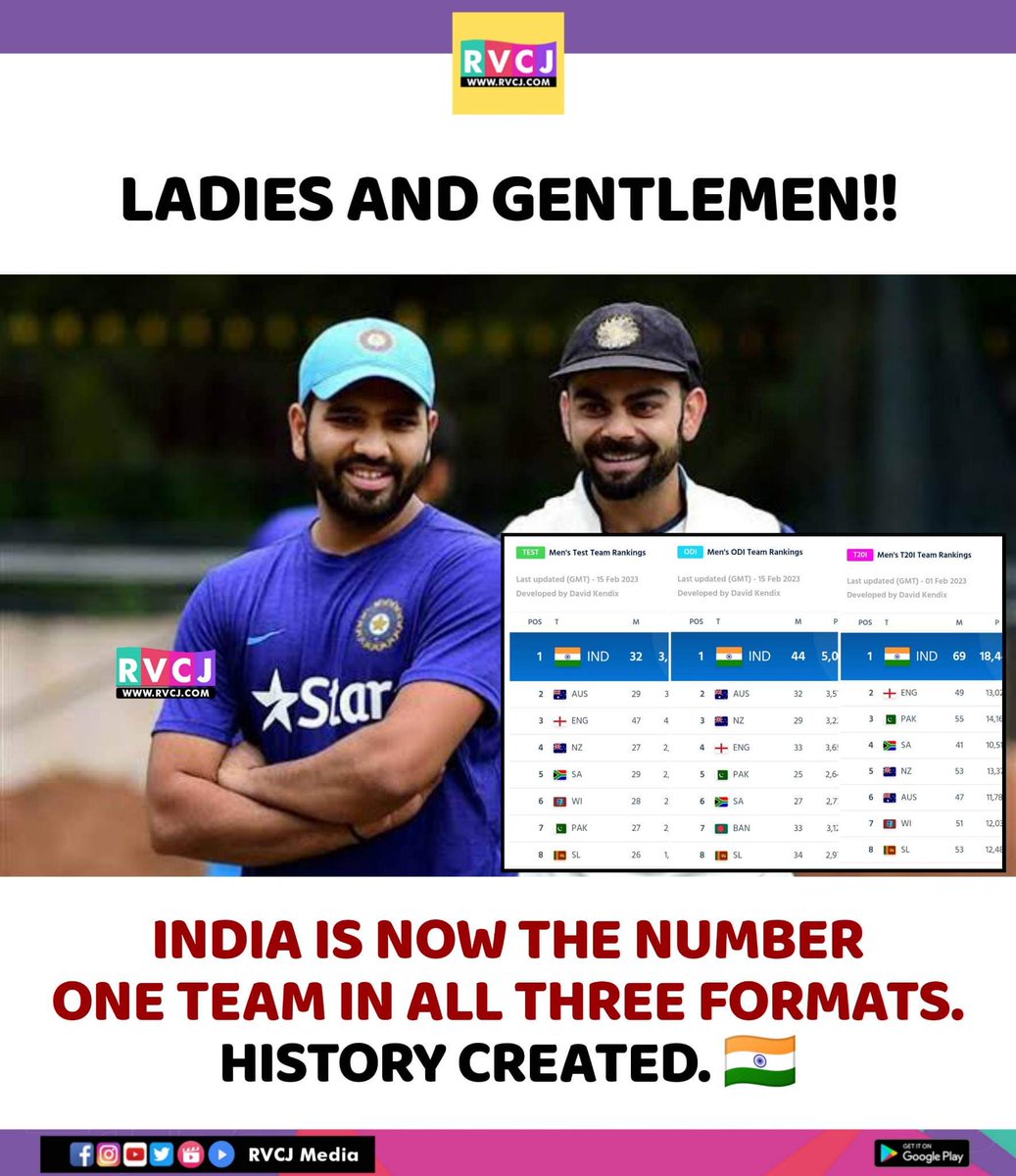ronit_nigam_'s tweet photo. @daniel86cricket dekh le dekh le chutiye 😂😂😂
India kha hai 🔥🔥🔥🥇🥇🥇 https://t.co/dzPvko2gin