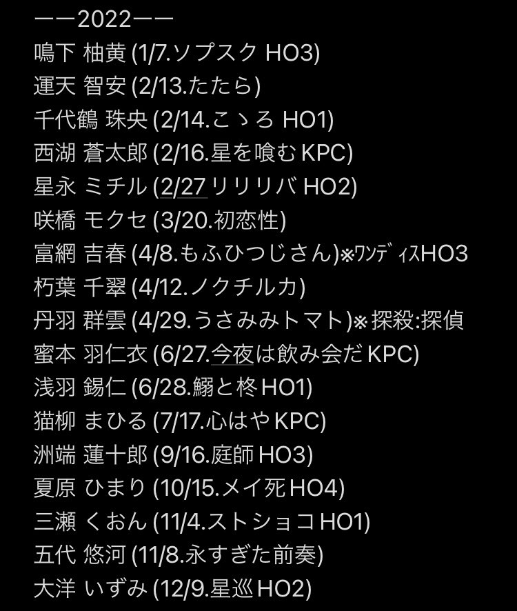 ffuu_so's tweet photo. ◇探索者 時系列まとめ
(※初参加シナリオ基準)
▶︎2017.1〜2022.12 https://t.co/gtYD4z23Xo