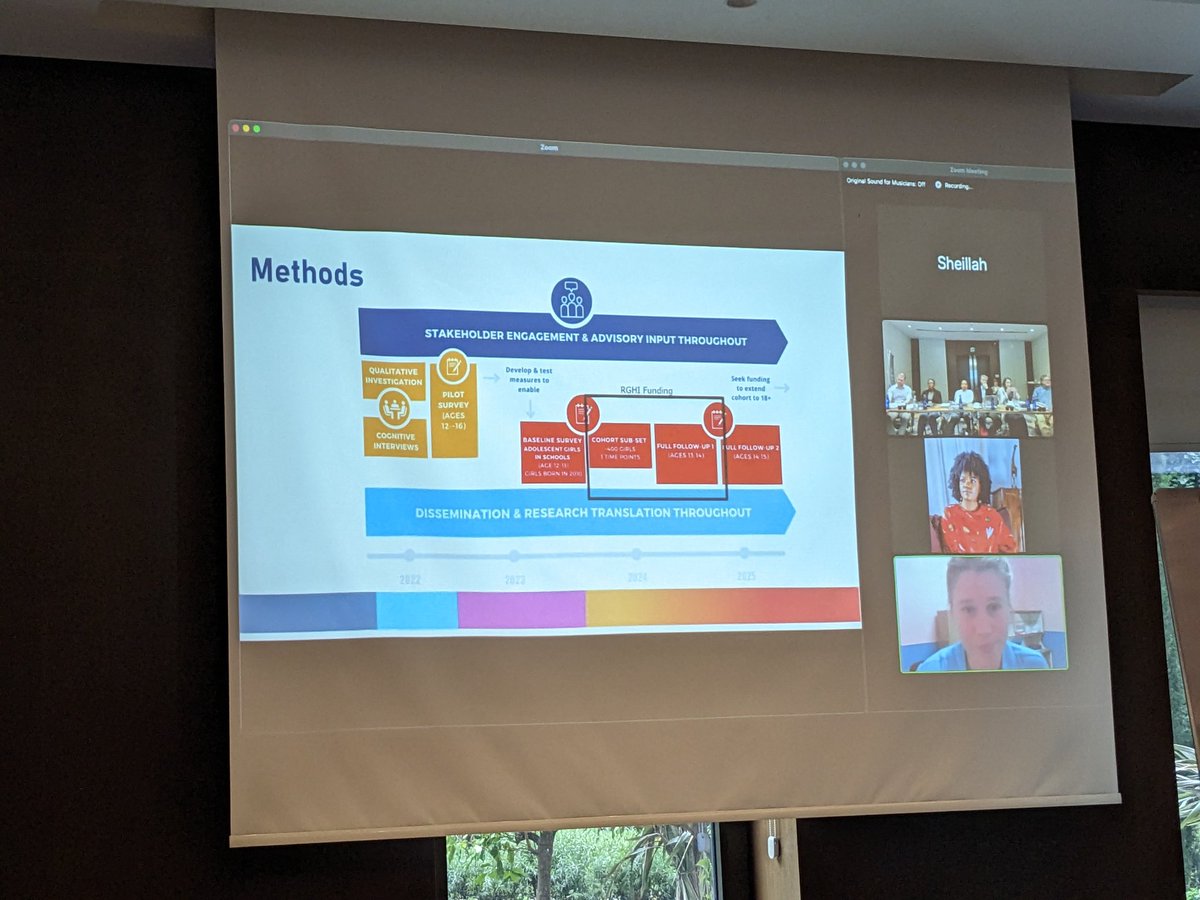 Great to hear <a href="/julie_hennegan/">Julie Hennegan</a> <a href="/RGHIHygiene4All/">RGHI</a> Fellows meeting virtually to share study plans for #MenstrualHygiene cohort study in #Bangladesh thanks to #hybrid enabled global research gathering 🌏