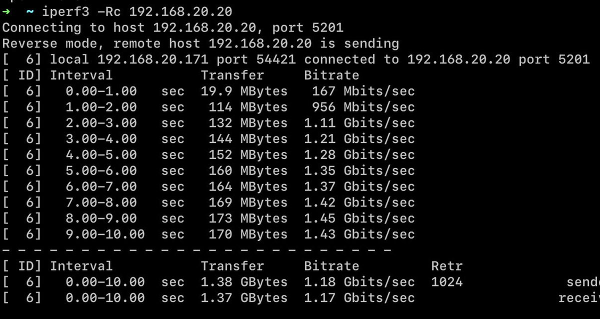 Yachen liu on twitter 2 m2 mac mini 160mhz nss 2 5ghz