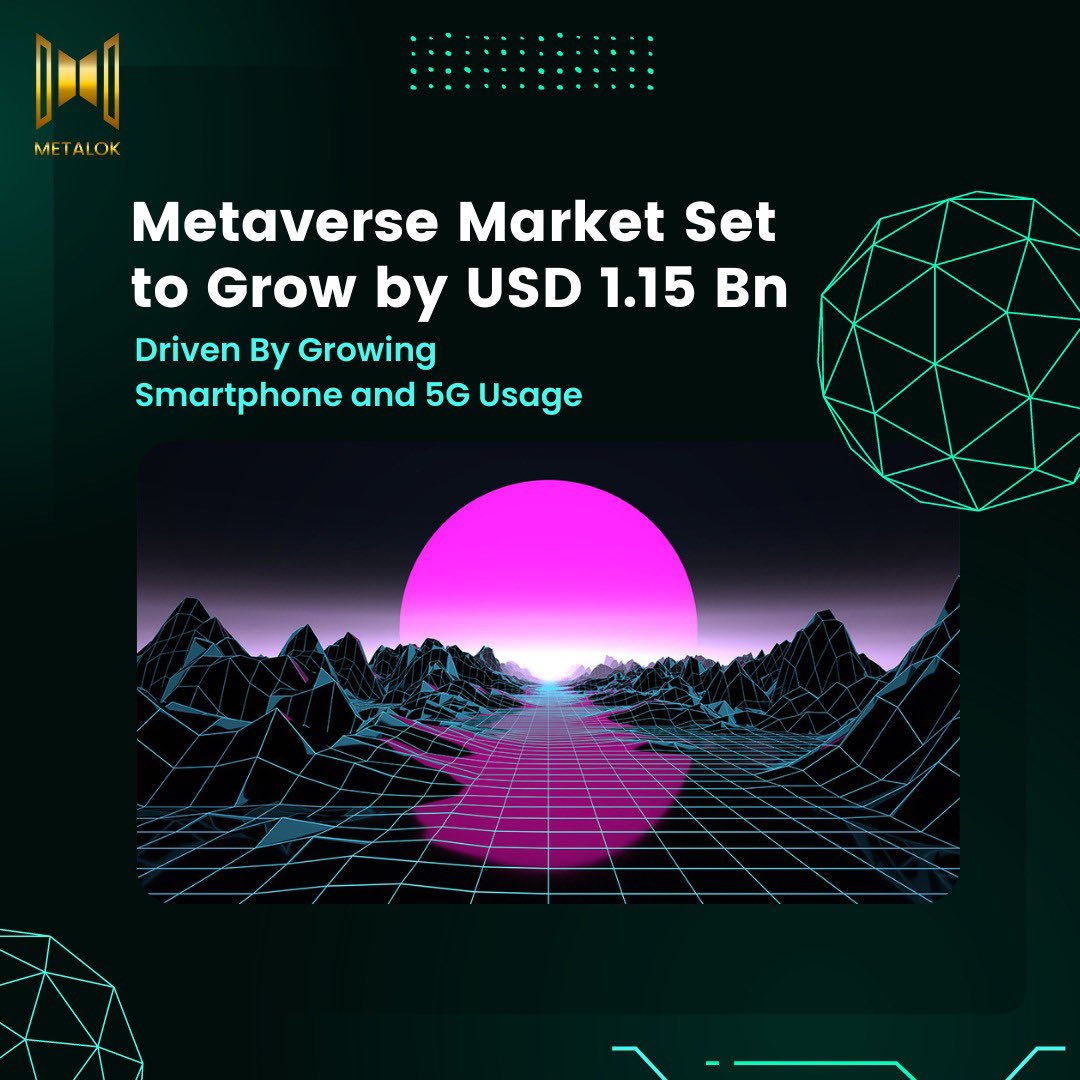 Metalok_io's tweet photo. The #global #metavers market is projected to grow by USD 1.15 bn with a #CAGR of 40.06% from 2022 to 2027, driven by #advancedtechnologies, rising #smartphone use, #5G networks & #onlinegaming adoption. #NorthAmerica expected to contribute 39% of #Growth. #globalpopularity https://t.co/aYPfu8GLah