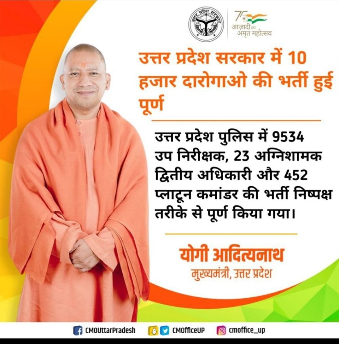 <a href="/myogiadityanath/">Yogi Adityanath</a>  
We the selected SIs will make the <a href="/Uppolice/">UP POLICE</a> strongest in the world and will make the State and Nation feel proud. <a href="/Uppolice/">UP POLICE</a> <a href="/dgpup/">DGP UP</a> 
#THANKS_YOGI_JI_FOR_UPSI9534 
<a href="/UPGovt/">Government of UP</a>