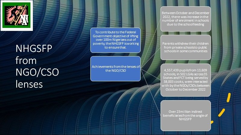 #NHGSFP
@FMHDSD <a href="/dafiel_grace/">GRACE DAFIEL</a> <a href="/agency_hope/">New Hope Agency</a> <a href="/NigEducation/">Federal Ministry of Education</a>
NGO/CSO perspective at a glance.