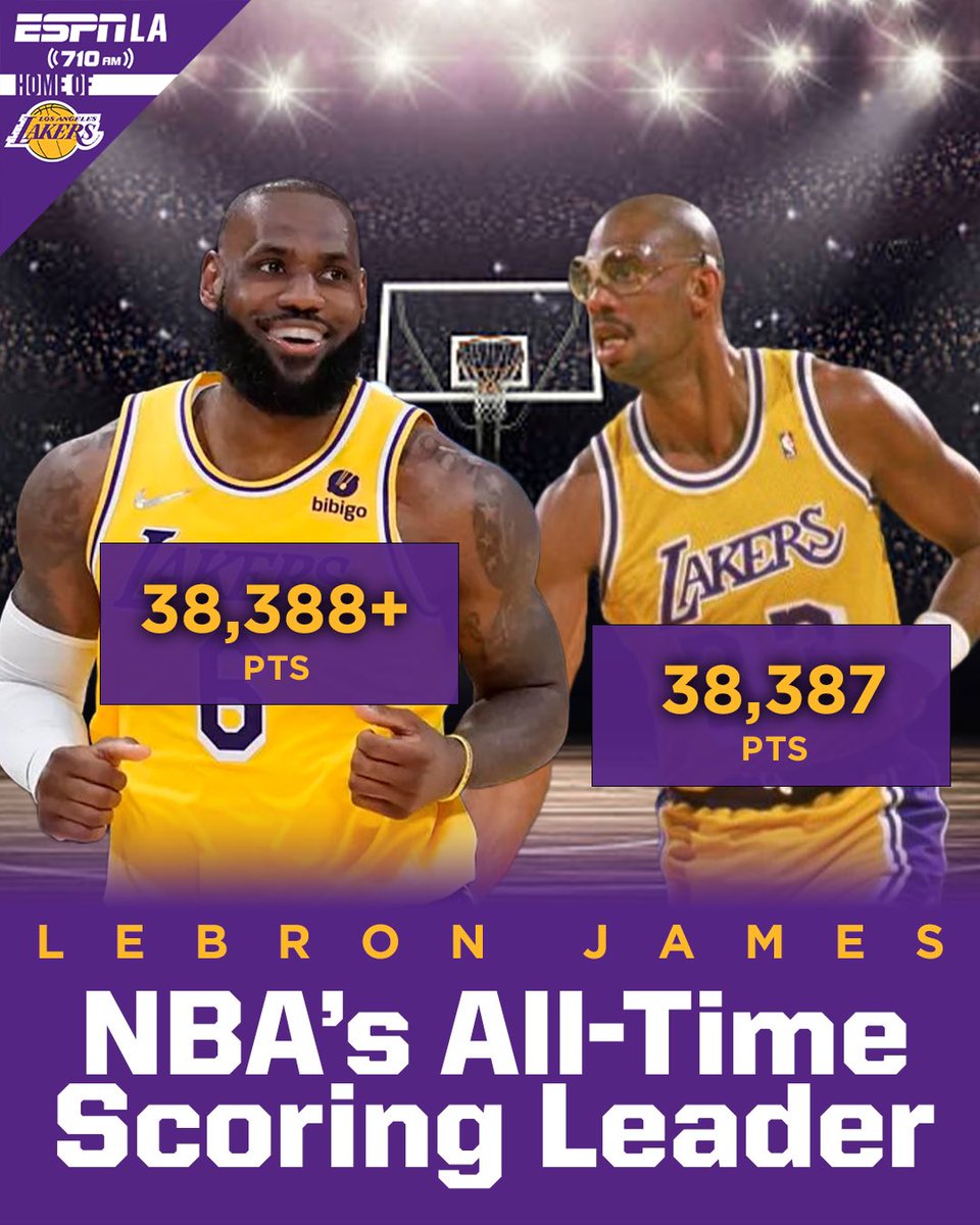 ESPNLosAngeles's tweet photo. LeBron James is the NBA’s scoring king! 👑 LeBron passes Kareem Abdul-Jabbar with 38,388+ points &amp; counting! 

Celebrate all day tomorrow commercial-free 10 AM-9 PM on ESPNLA! 📲 https://t.co/HZ48A4XZFY