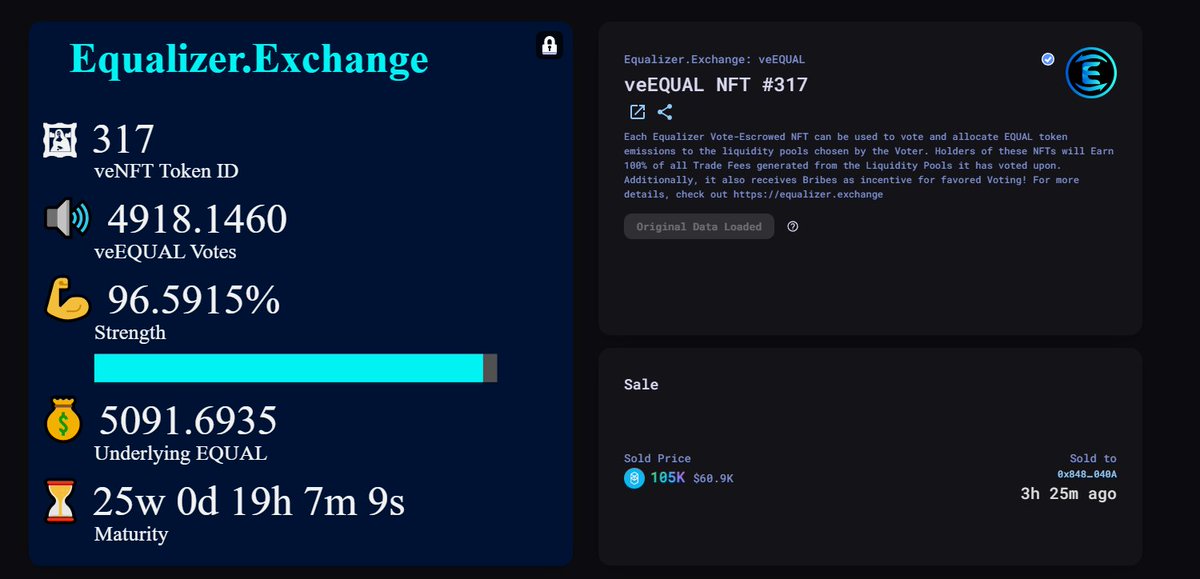 samwitchPS's tweet photo. Largest #nft sale on @paint_swap just happened, 105k FTM @Equalizer0x 👏 https://t.co/F994AC4RiB #fantom https://t.co/Y4lGnkm8iC