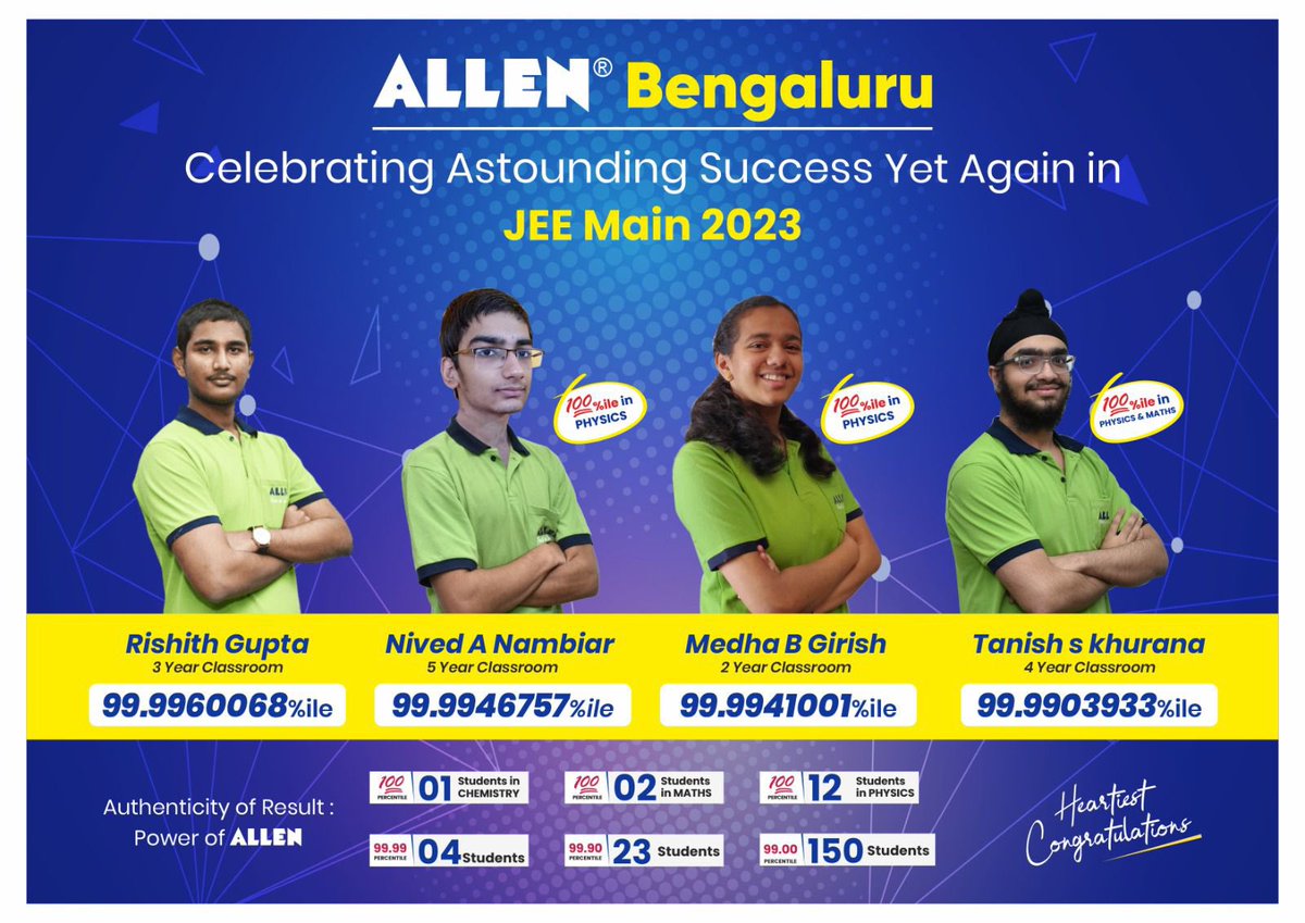 rajat1902's tweet photo. In today’s world, many of us are working very hard to achieve something in our life. To do so, we need a strong team around us.

With a strong team and coordinated teamwork, we can achieve anything in our life. https://t.co/hBjwMLApDW