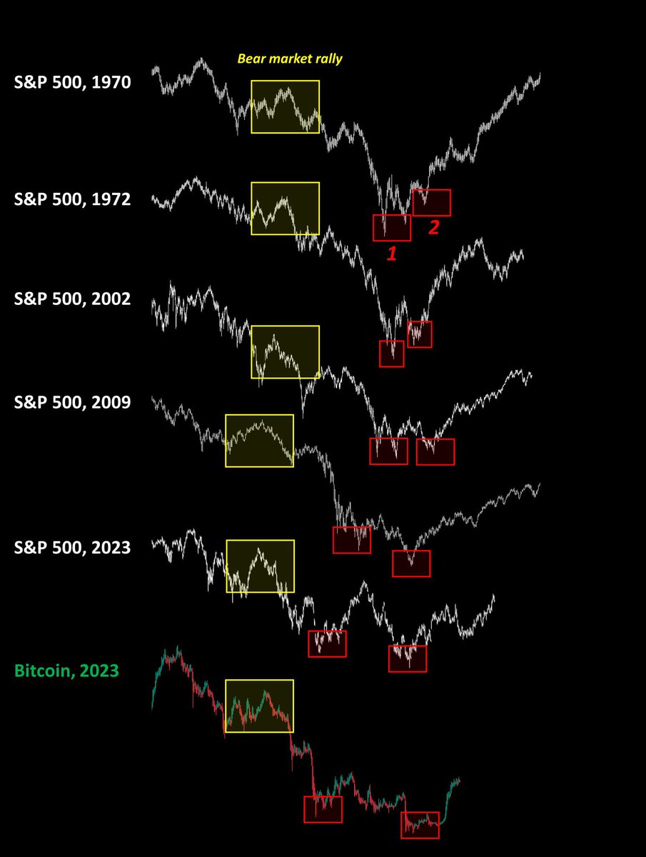 <a href="/cryptomanran/">Ran Neuner</a>