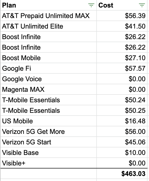 Stetson Doggett tweet media