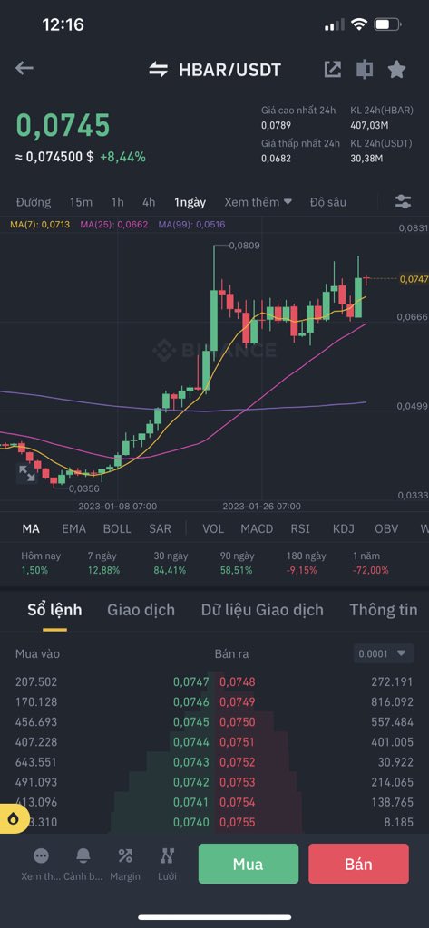 HunhThu78606511's tweet photo. It used to annoy me but now I find it amusing. @Hedera #HBAR announces a partnership so incredible... the internet should be ablaze... (28 times so far) but the #HBAR price just shrugs it off and keeps putting in the work :D🤪🤪🤪🤪 https://t.co/0AdhCaBeJy