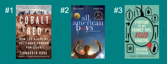 bookofthedayorg's tweet image. Trending Now: bookoftheday.org/trending/

@siddharthkara 
@JasonReynolds83 @KielyBrendan 
#BenjaminStevenson