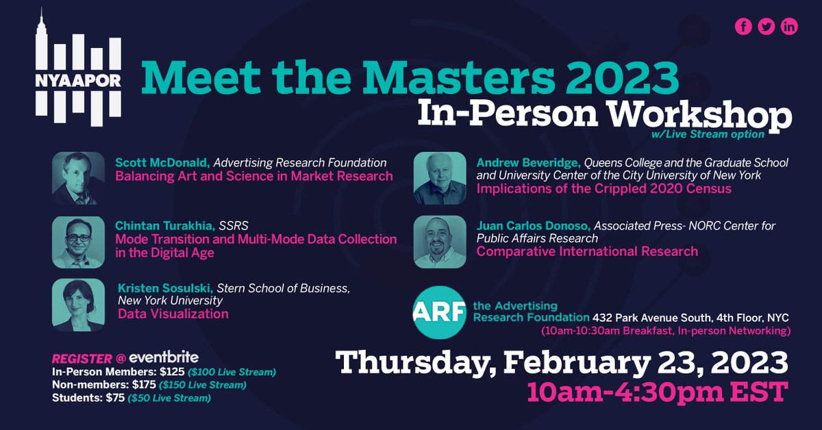 The NYAAPOR Event of the Year has arrived! Register for Meet the Masters 2023 at: eventbrite.com/e/meet-the-mas…