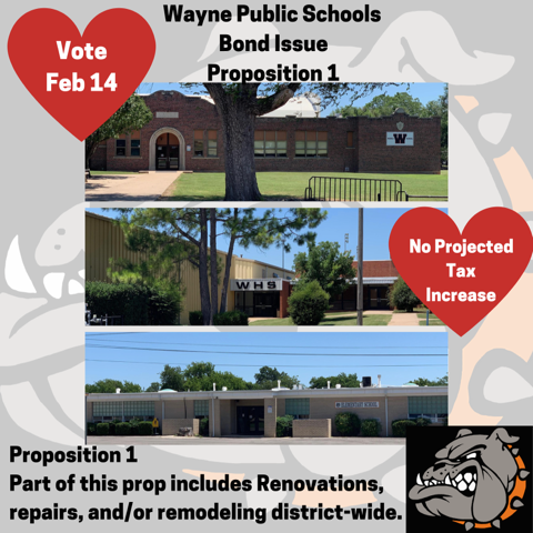 Proposition 1 on the bond issue addresses a need within our district
that began with the complete remodel of the cafeteria in the summer of
2021. Proposition 1 will address the second phase of that project by
continuing those renovations across the campus.