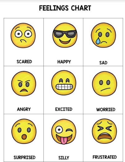 ginoloko's tweet photo. If we do a mood check-in with students at the start of the day, I think we should also do a mood check-out. 

I wonder what our students will say, how did the school make them feel the whole day? #edchatPH https://t.co/meqezJDJfm