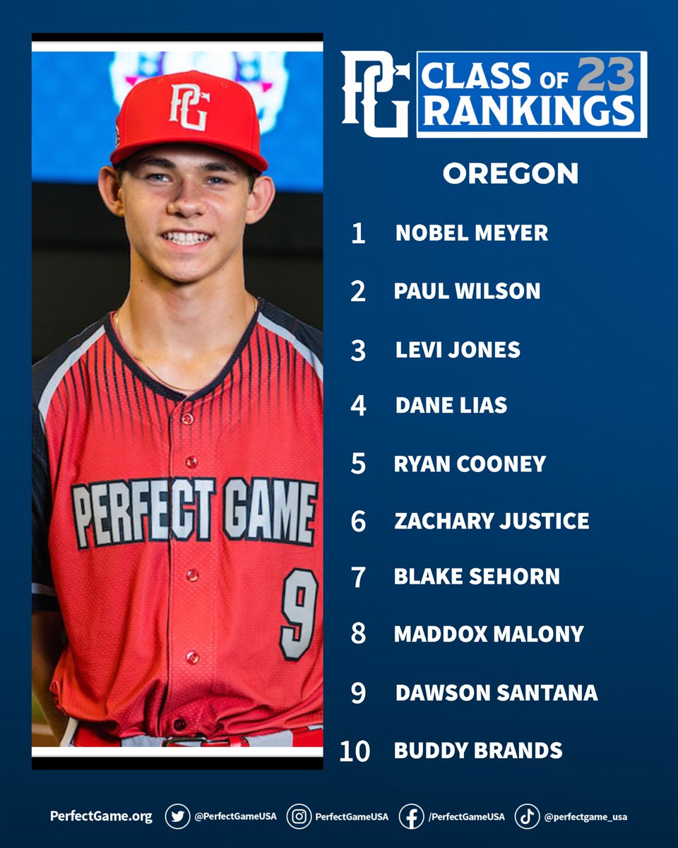 Class of 2023 rankings have been updated and Oregon is still led by PG All American Noble Meyer, an #Oregon commit. #Oregontop10