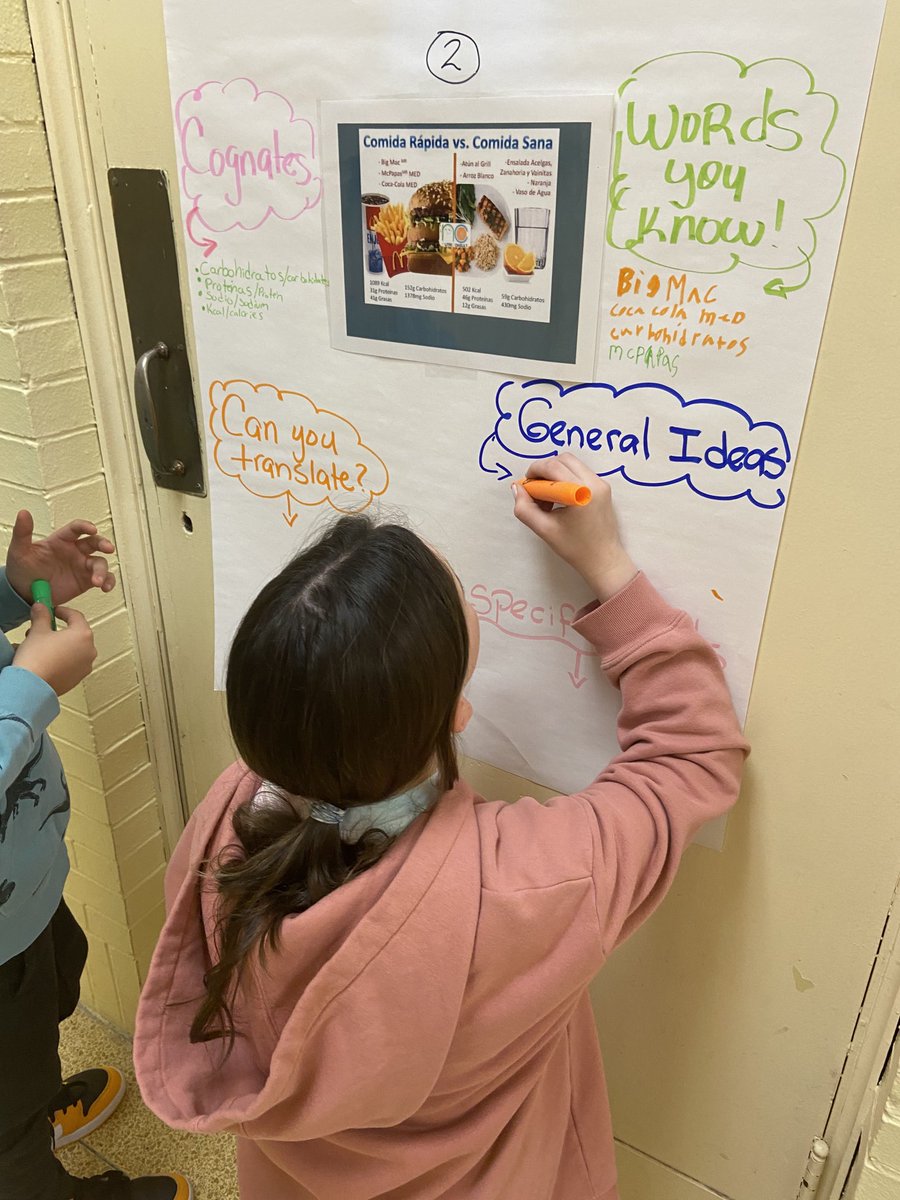 #Level up reading food infographics in 5th grade