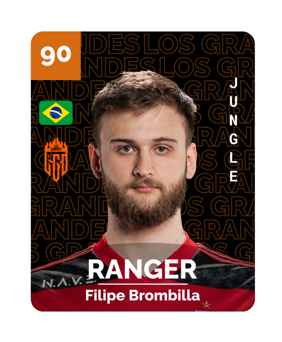 edend3v's tweet photo. fazendo as cartinhas pra começar a codar um sitezinho pra geral fazer suas cartinhas dos times do #CBLOL  obviamente eu não podia começar com outro player @rangerlol1 https://t.co/QOFmN1vK0k
