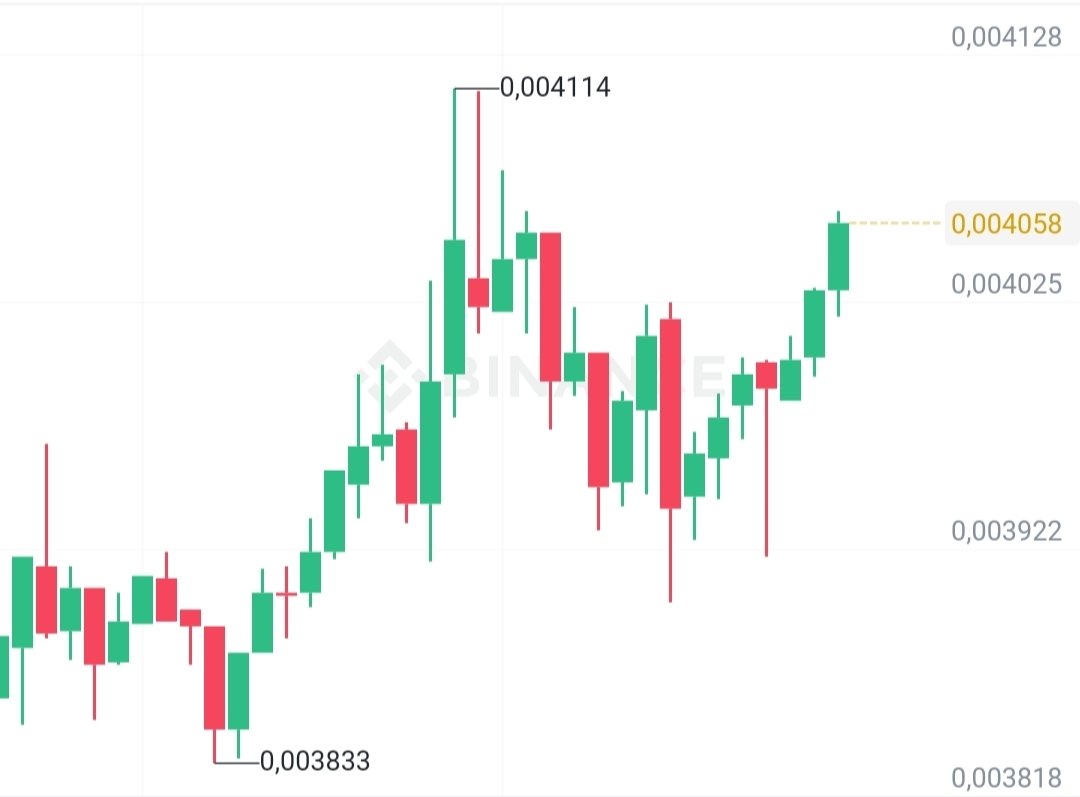 Hoteliercrypto tweet media