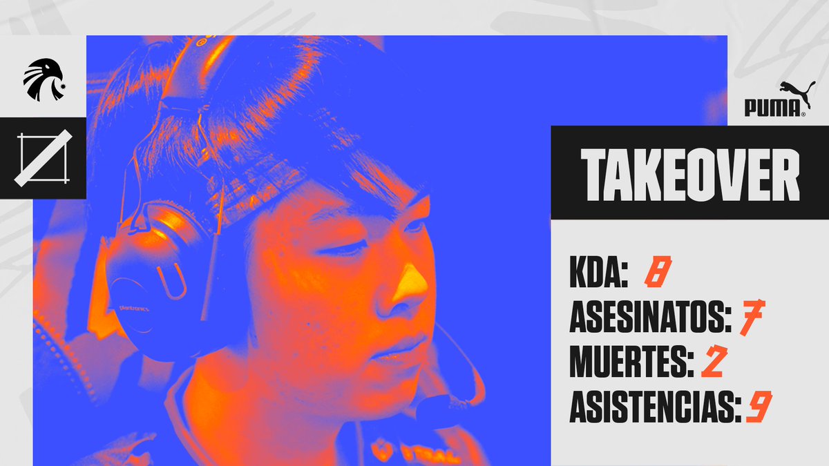 ¡EL PUMA MVP DE LA SERIE!
<a href="/takeover9999/">brast</a> 

Una bestia total en el carril central 💀
#LLA #UnitedWePlay