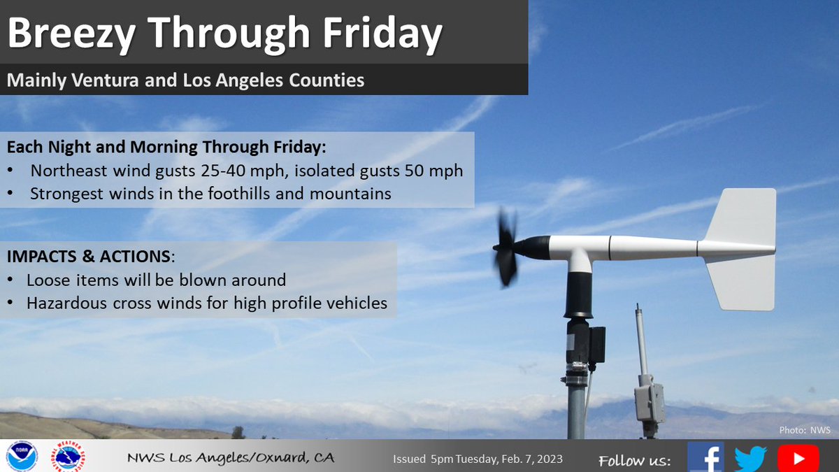 Ready Los Angeles County on Twitter "RT NWSLosAngeles Winds will